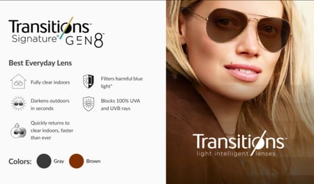 عدسات نظارات Crizal Photochromic Lenses الفرنسية من شركة Essilor