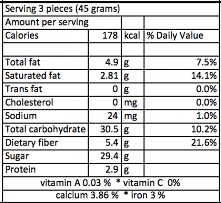 تمر صفاوي فاخر