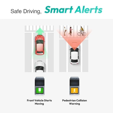 بوتسلاب - داش كام G300H Plus كاميرا امامية 4K وخلفية Full HD