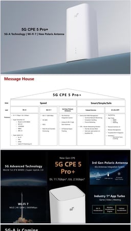 راوتر هواوي 5 برو بلس - 5G CPE 5 PRO PLUS