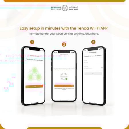 تيندا نظام واي فاي شبكي للمنزل بالكامل (MW6 (3PACK