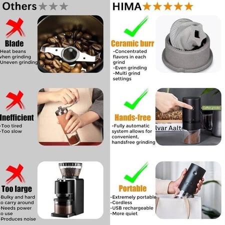 مطحنة القهوة السوداء متنقلة