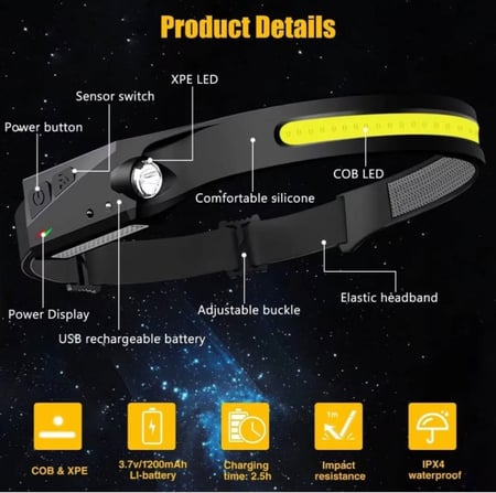 كشاف رأس مطاطي ( حساس تشغيل على الحركه )