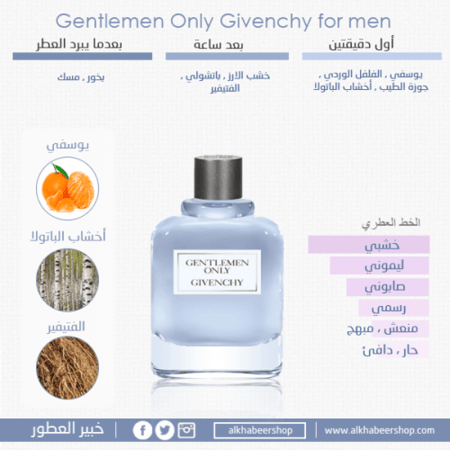 Givenchy Gentlemen Only Eau de Toilette 100ml متجر خبير العطور