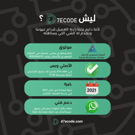 d7e code