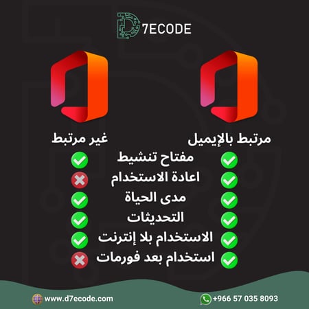 اوفيس مرتبط بالحساب يوفر تفعيل دائم وتحديثات مضمونة من D7ECODE