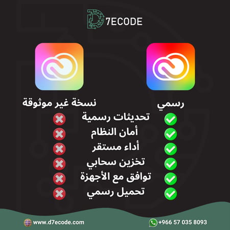 نسخة ادوبي رسمية توفر تحديثات وامان وتوافق كامل من D7ECODE