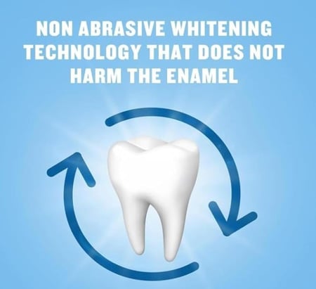 غسول فم بقوة الكلوروكسيدين من سيسيليا 100 مل