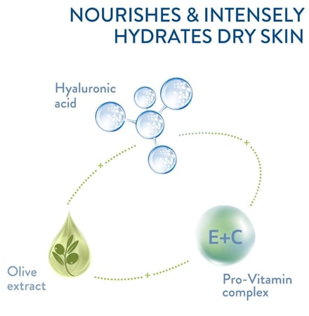كريم لترطيب الوجه والجسم من سيتافيل 550ج
