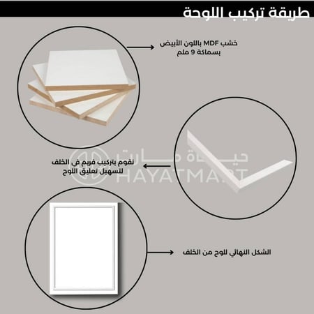 لوحة جدارية مطبوعة على لوح خشب MDF بنقش مدينة الرياض