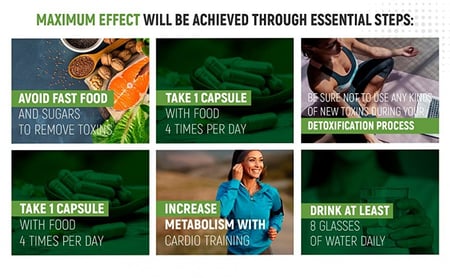 منظف امريكي  Detox by USA كبسولات