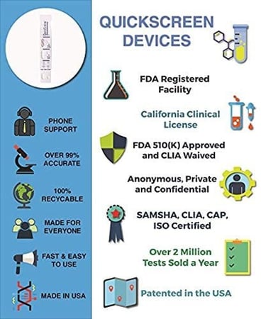 كشف الزناكس - بنزوديازيبين