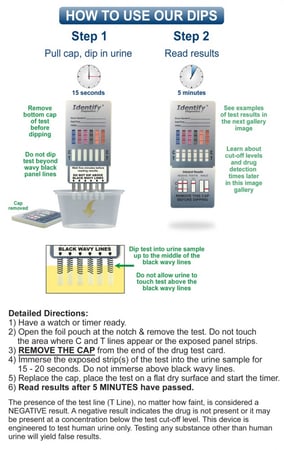 كشف 12 ماده امريكي