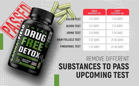 منظف امريكي  Detox by USA كبسولات