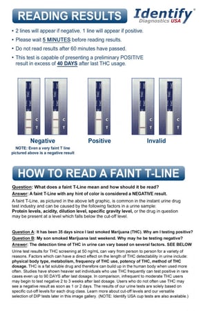 كشف ماده واحده  THC امريكي