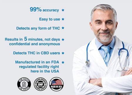 كشف الحشيش  thc بالنسبه خمس مستويات امريكي