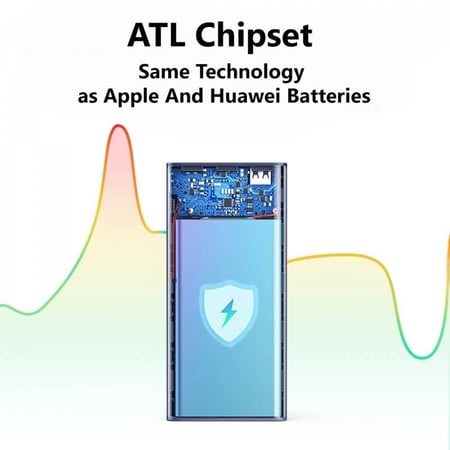 يوجرين - باور بانك 20.000 مللي أمبير بقوة 45 واط - ازرق داكن