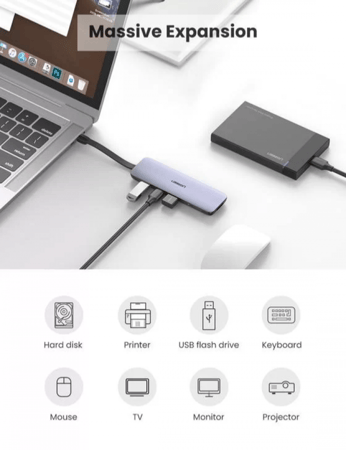 يوجرين موزع USB C 5 في 1 مع HDMI 4K