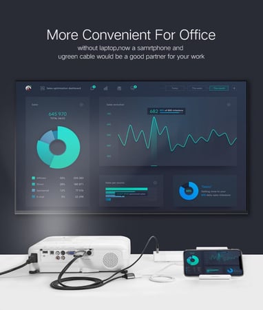 يوجرين - وصلة HDMI عالية الدقة من الجوال إلى الشاشة
