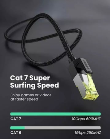 يوجرين كابل كات 7 ايثرنت اسود