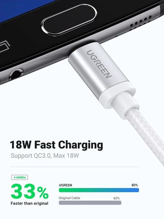 يوجرين - سلك شحن USB إلى مايكرو، قماش 1متر أبيض