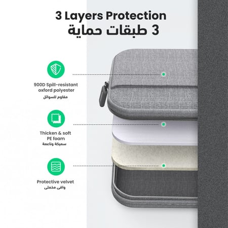 يوجرين - حقيبة تابلت فاخرة مقاس 13-13.9 بوصة