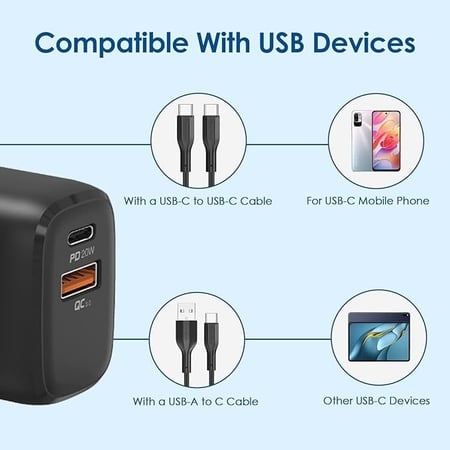 Winmax - شاحن جداري 65 واط