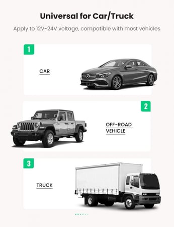 يوجرين - شاحن سيارة سريع بي دي 40 واط