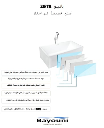 بانيو اكريليك خمس طبقات 170x75 ماركة ZINTH