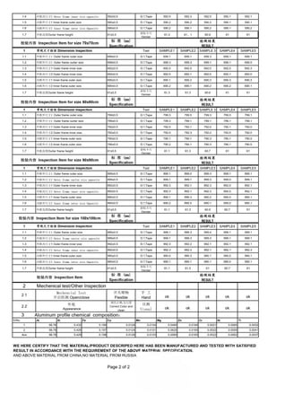 غطاء غرفة تفتيش المنيوم مقاس 30x30 ماركة AUSHEN