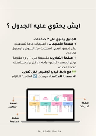 ابني جسمك اللي تحلم فيه بـ 25 دقيقة يومياً، ومن منزلك!