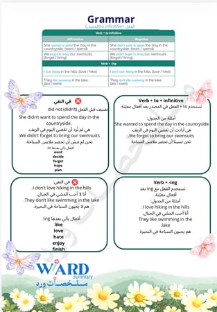 باقة المعلم -رابع ابتدائي