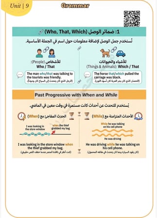 باقة المعلم الصف ثالث متوسط
