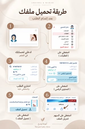 تحدي التركيز + فرط الحركة + تأخر النطق + ألعاب التركيز
