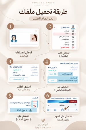 النجاح في جيبك