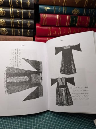 تاريخ أزياء الشعوب