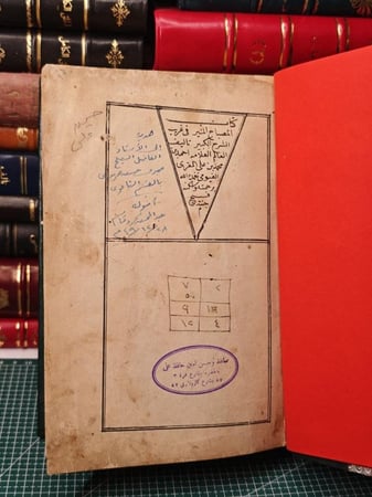 كتاب المصباح المنير في غريب الشرح الكبير