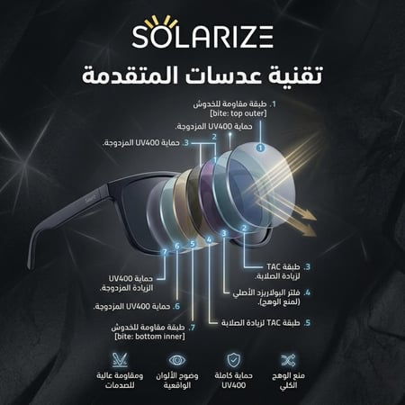 Solarize JET PHANTOM
