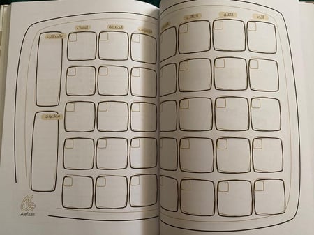 مفكرة ألِفان أزرق