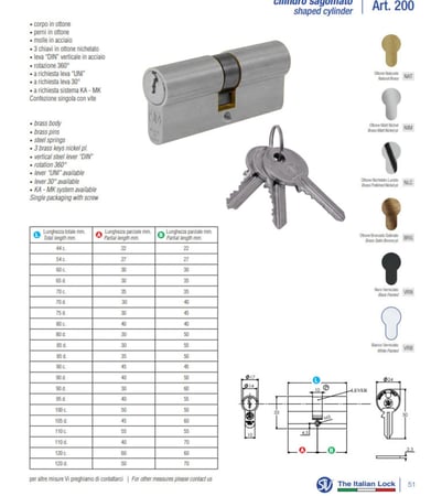 سلندر باب ايطالي STV