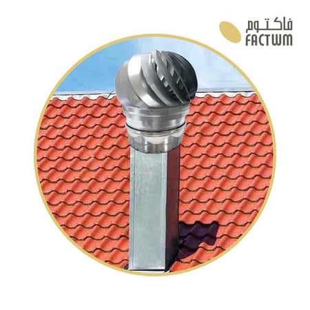 مروحة هوائية إيطالي حديد مجلفن لوكسيفاي LUXIFY