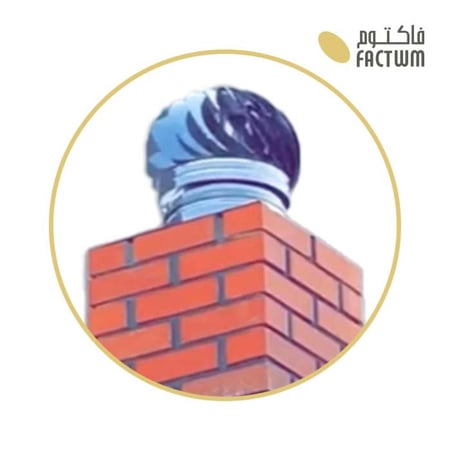 مروحة هوائية إيطالي حديد مجلفن لوكسيفاي LUXIFY