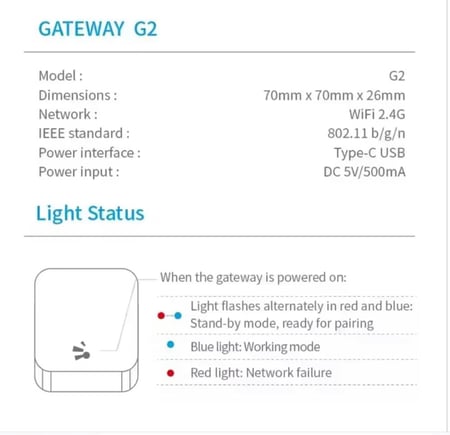 جهاز Wi-Fi Gateway G2 للتحكم عن بُعد في الأقفال الذكية