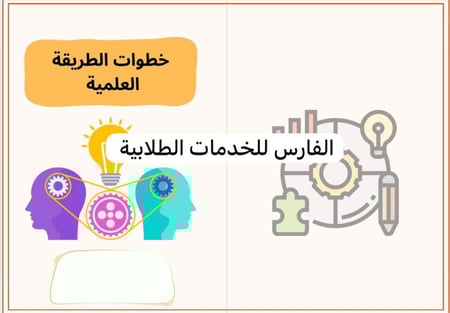 مطوية الطريقة العلمية - علوم ابتدائي الترم الأول-