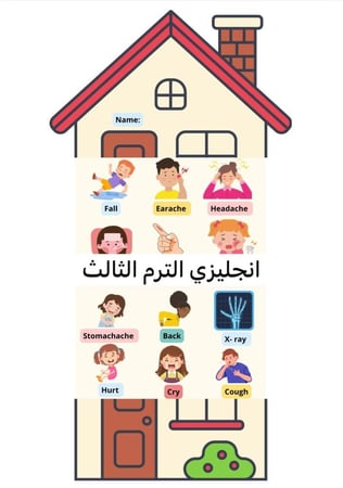 مطوية House accidents( انجليزي الترم الثاني رابع خامس سادس)