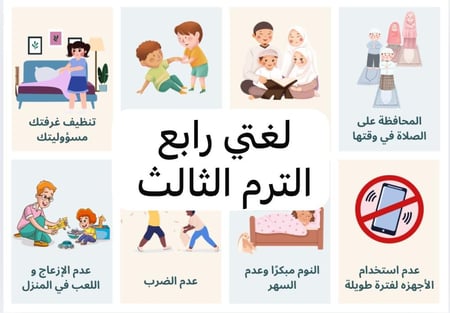 مشروع في بيتنا قانون وثيقة لأفراد الأسرة ( لغتي رابع الترم الثاني)