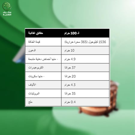 بورن وينر جينر لوح بروتين | عالي السعرات والكاربوهيدرات  | لدعم التضخيم.