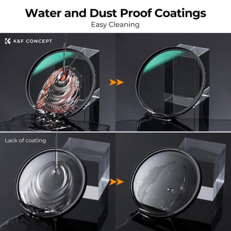 K&F Concept 67mm ND8+ND64+ND1000 Lens Filter Kit with 3 Vacuum Cleaning Cloths and Filter Pouch