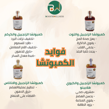 بكج 8 كمبوتشا