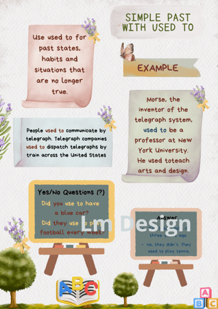 الانتاج المعرفي للغة الانجليزية الصف أول ثانوي الترم الثاني قابل للتعديل